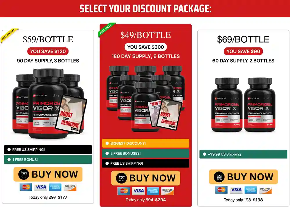 Primordial VigorX Pricing Packages 1 3 6 Bottle